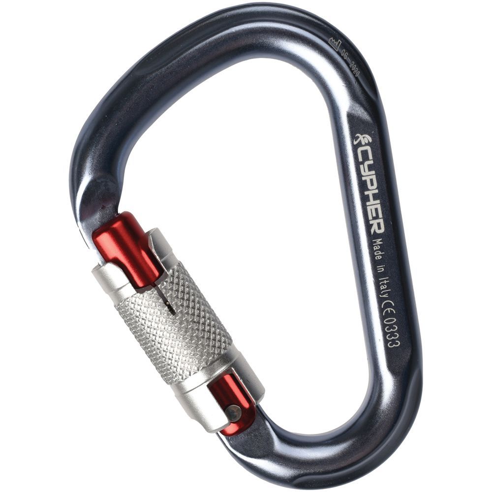 Carabiners