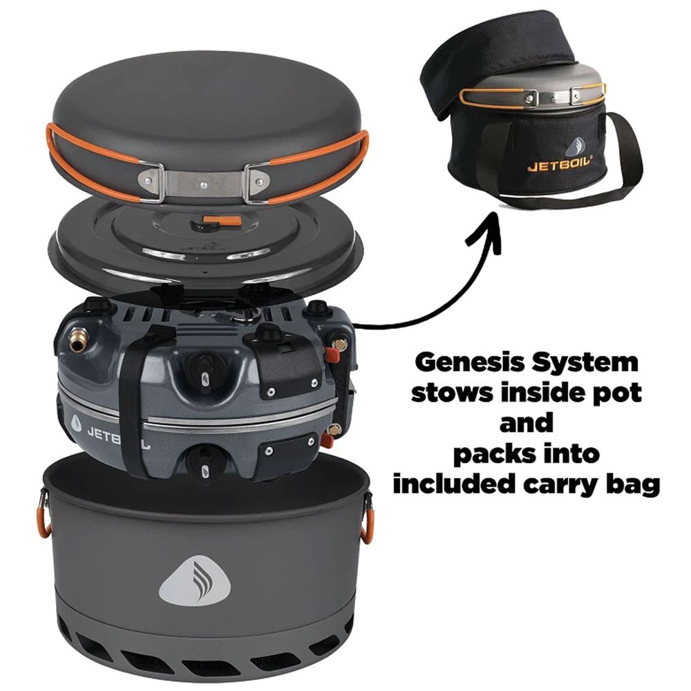 Jetboil Genesis Stove System